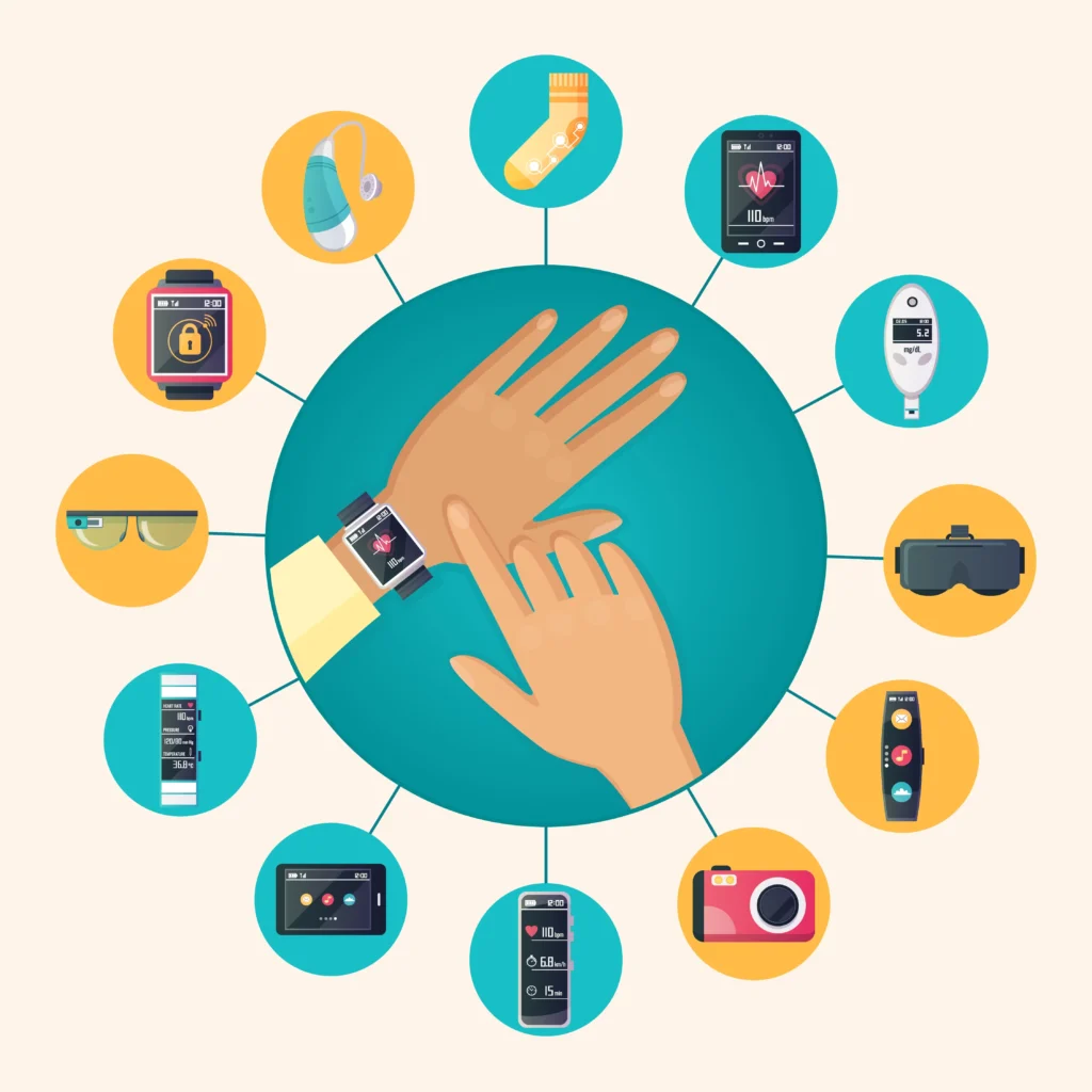 Wearable and IoT-Connected Apps Will Break into the Mainstream